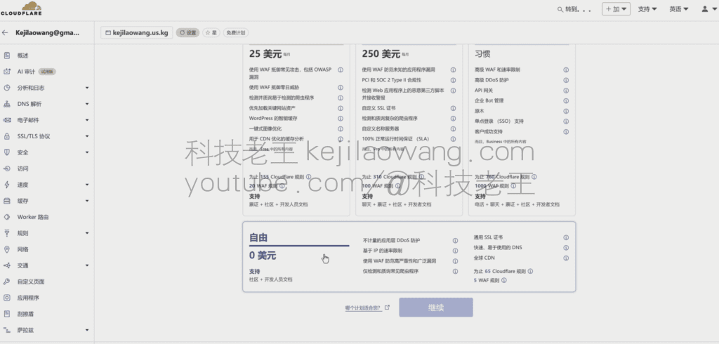 US.KG permanente gratis domeinnaamregistratie, toegang tot Cloudflare hosting gebruik US.KG permanente gratis domeinnaamregistratie, toegang tot Cloudflare hosting gebruik