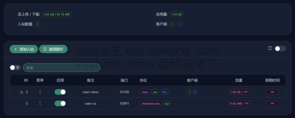 Nieuwste 3X-UI Visual Xray Panel Met één klik snel V2ray bouwen Gedetailleerde details One Stop Tutorial voor blanken Nieuwste 3X-UI Visual Xray Panel Met één klik snel V2ray bouwen Gedetailleerde details One Stop Tutorial voor blanken