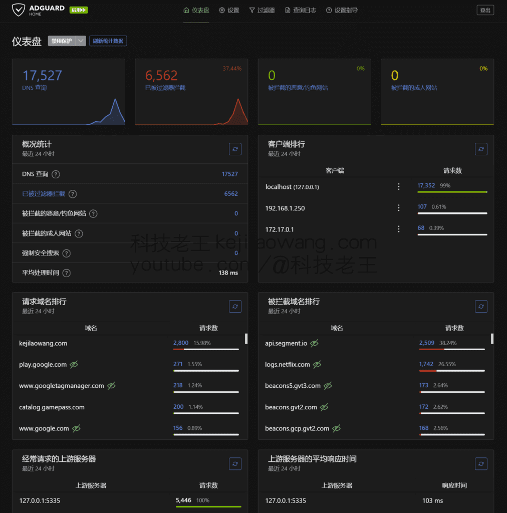 Mosdns+AdGuardHome+Passwall实现全网广告拦截DNS国内外分流