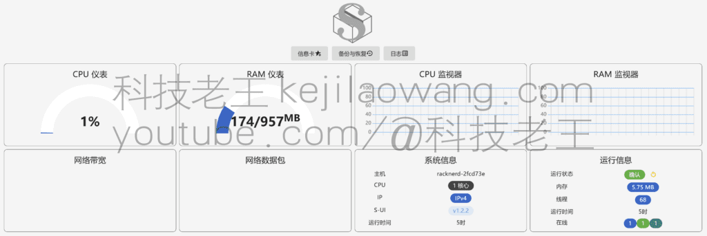 S-UI multi-node beheer: één-klik abonnement + derde-partij node beheer of abonnement, gecentraliseerd beheer, veilig en efficiënt netwerk genot S-UI multi-node beheer: één-klik abonnement + derde-partij node beheer of abonnement, gecentraliseerd beheer, veilig en efficiënt netwerk genot