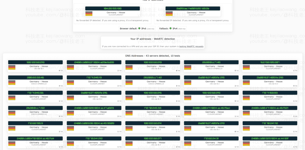用OpenClash + mosDNS + AdGuardHome 打造一站式 DNS 魔改系统：科学上网、广告拦截、整活解析全包了！