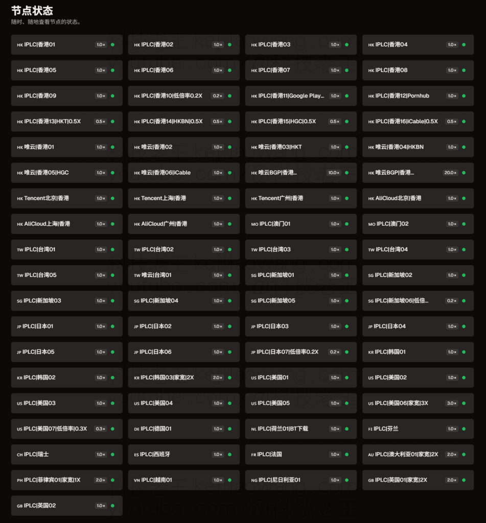 Voordelen van wetenschappelijke internetluchthavens: meer dan alleen “over de muur gaan”