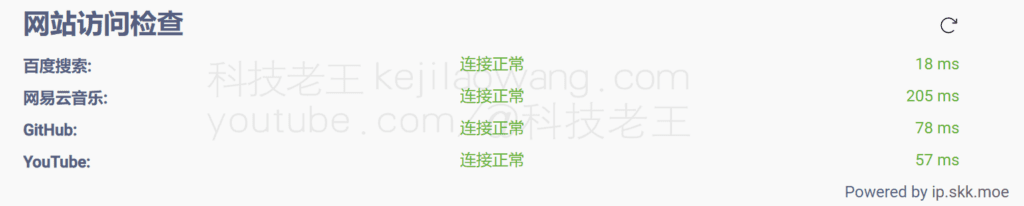 Voordelen van wetenschappelijke internetluchthavens: meer dan alleen “over de muur gaan”