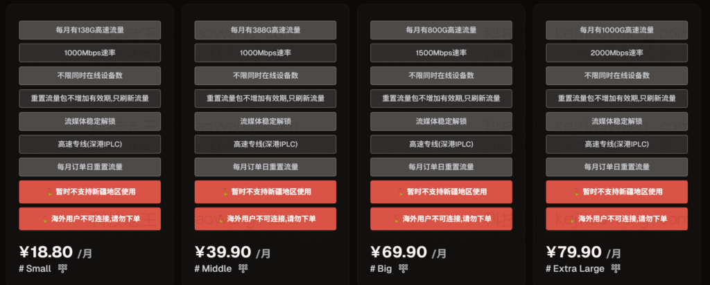 Voordelen van wetenschappelijke internetluchthavens: meer dan alleen “over de muur gaan”