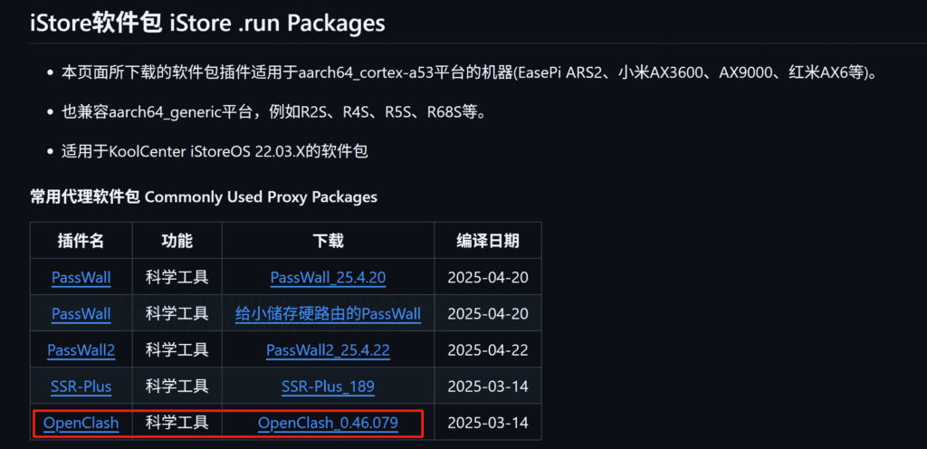 斐讯N1盒子iStoreOS系统安装OpenClash插件详细教程