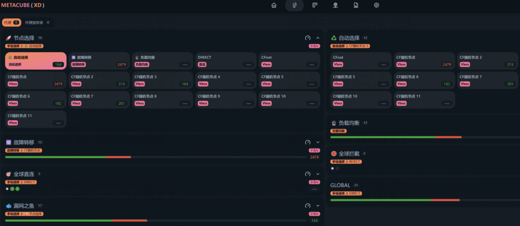 用OpenClash + mosDNS + AdGuardHome 打造一站式 DNS 魔改系统：科学上网、广告拦截、整活解析全包了！