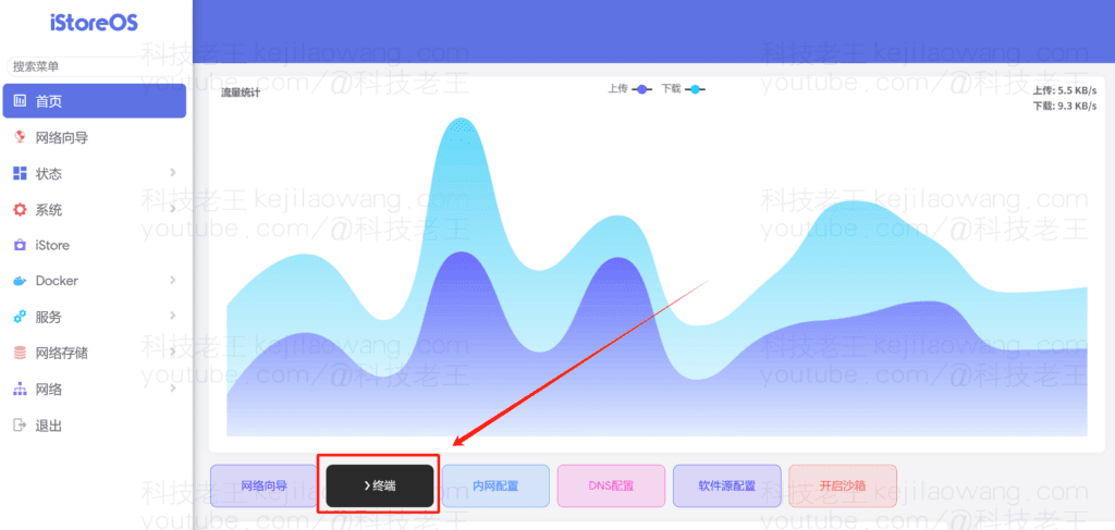 OpenWrt/iStoreOS 手动卸载 OpenClash（以及其他插件）的完整教程