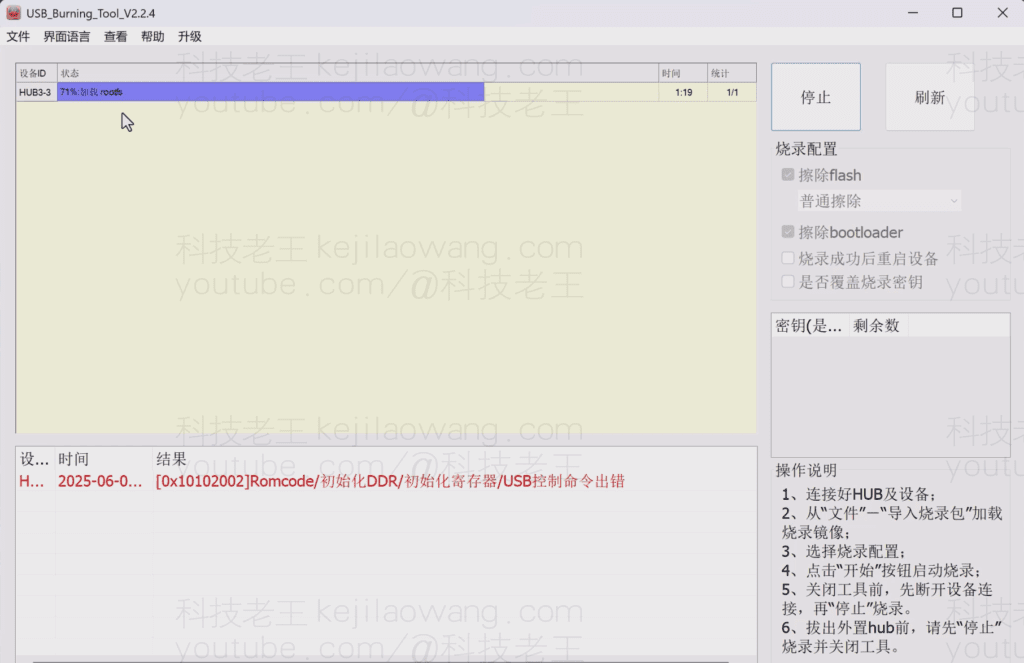 Slag Playcloud - De goedkoopste zachte router op het net OpenWRT wetenschappelijke Internet over de muur oplossing: een gids voor het gebruik van afval