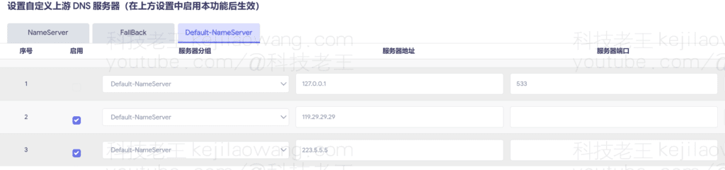 OpenClash + AdGuardHome + MosDNS 完整闭环解决方案：实现 Fake-IP生效、DNS防污染、广告拦截更彻底与 DNS 缓存优化
