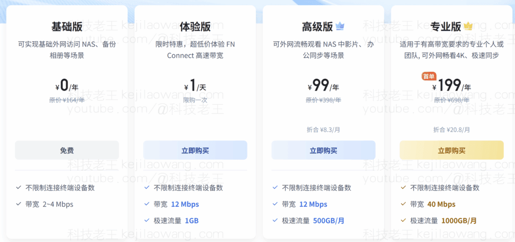Zeg FN Connect vaarwel: Cloudflare DDNS maakt gratis toegang op afstand en het afspelen van films mogelijk op de NAS van Flying Niu!