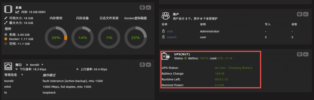 NAS为什么一定要配UPS？Unraid与山特TG-BOX 850实战分享